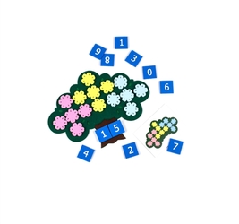 Развивающая игра Дерево с цветочками